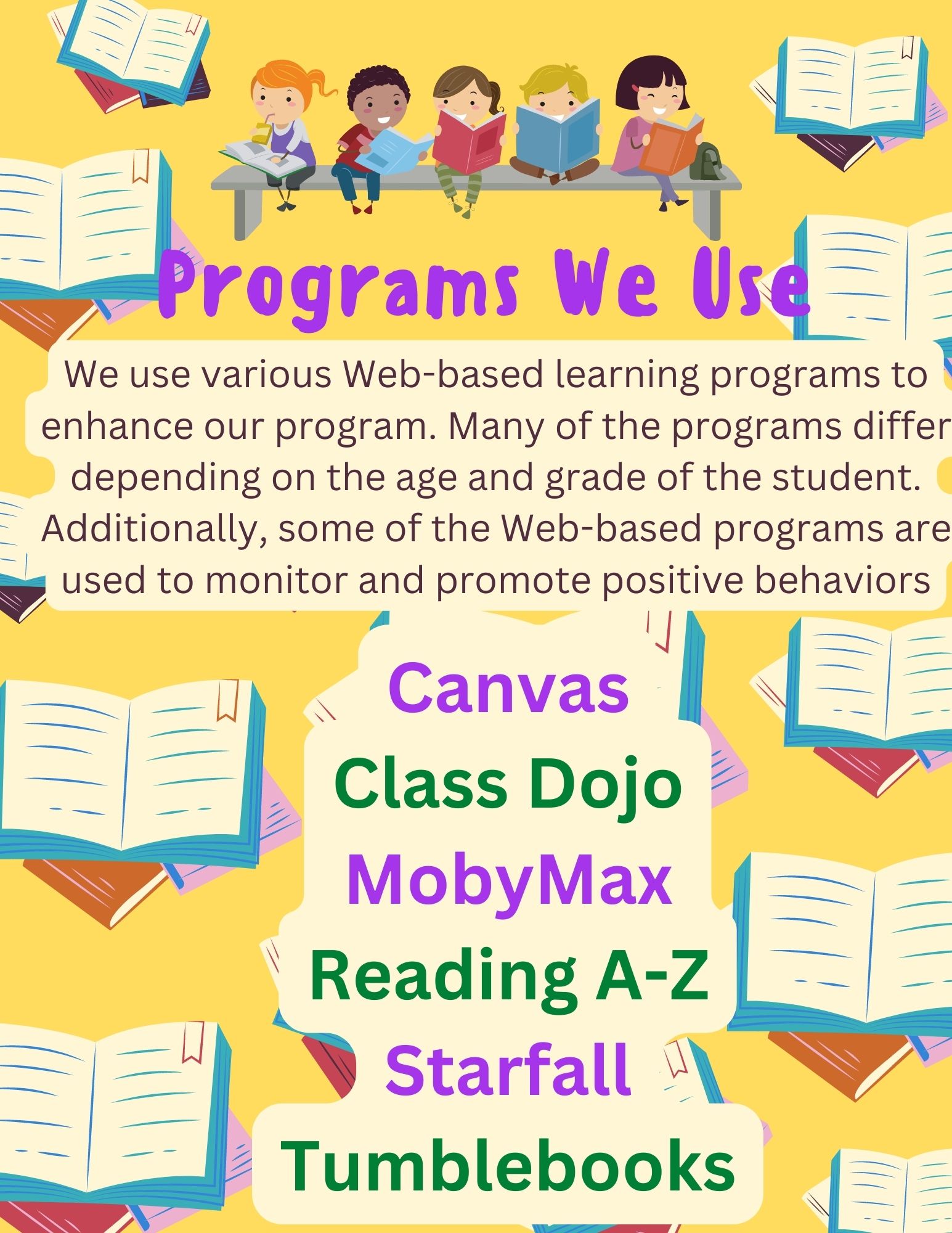 programs used